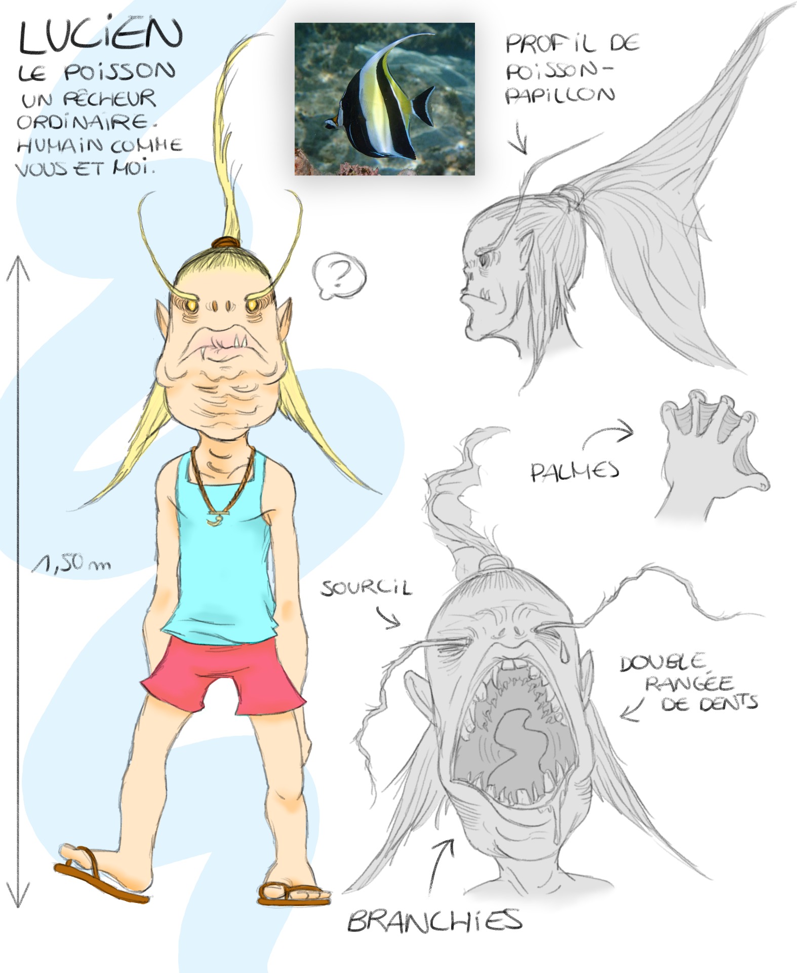 "Lucien Le Poisson" : Character Design, référence, expressions faciales, mesures - Krita 2025