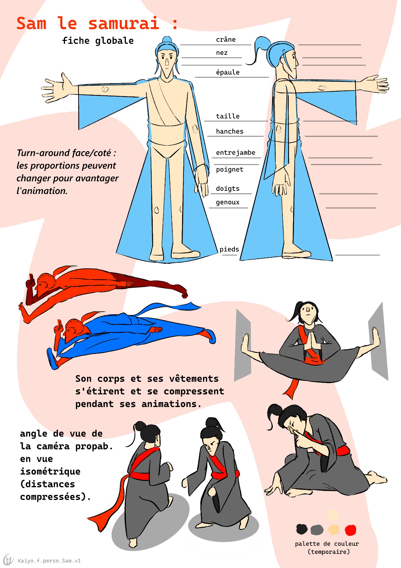 "Sam Le Samurai" : Character Design, turn around, poses, mesures - Krita 2025